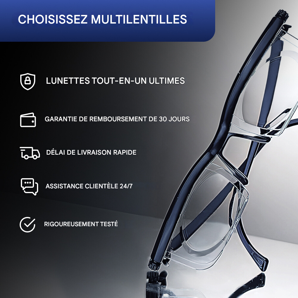 Botma Lunettes ajustables