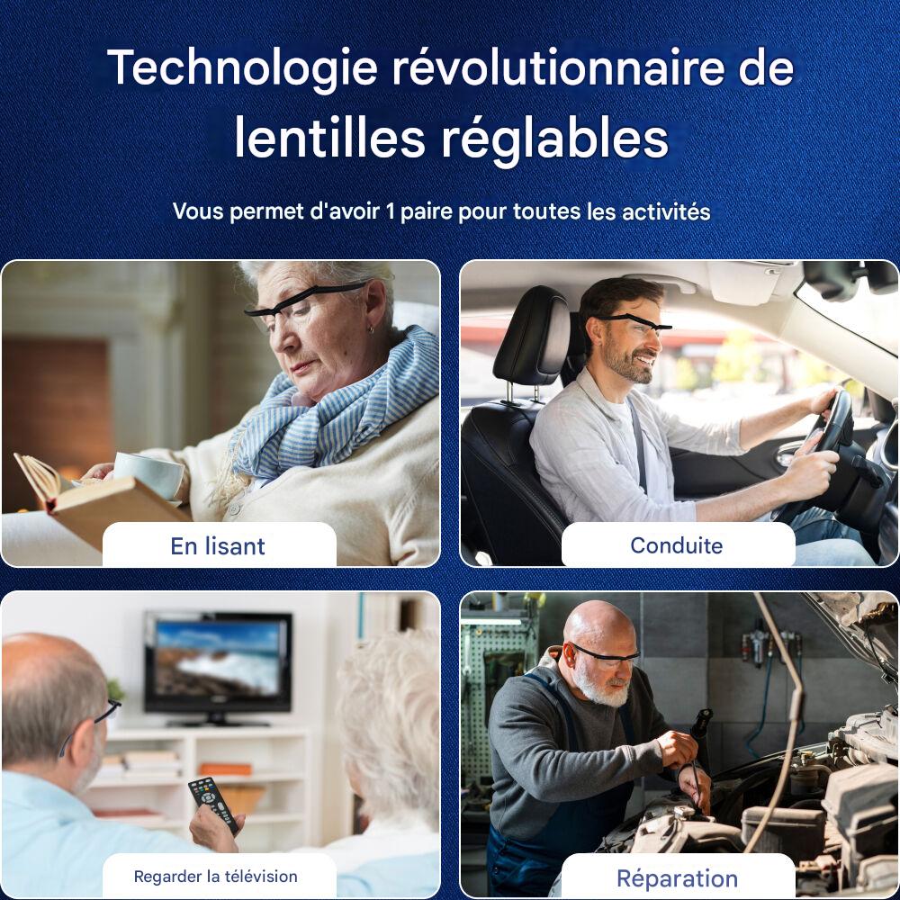 Botma Lunettes ajustables