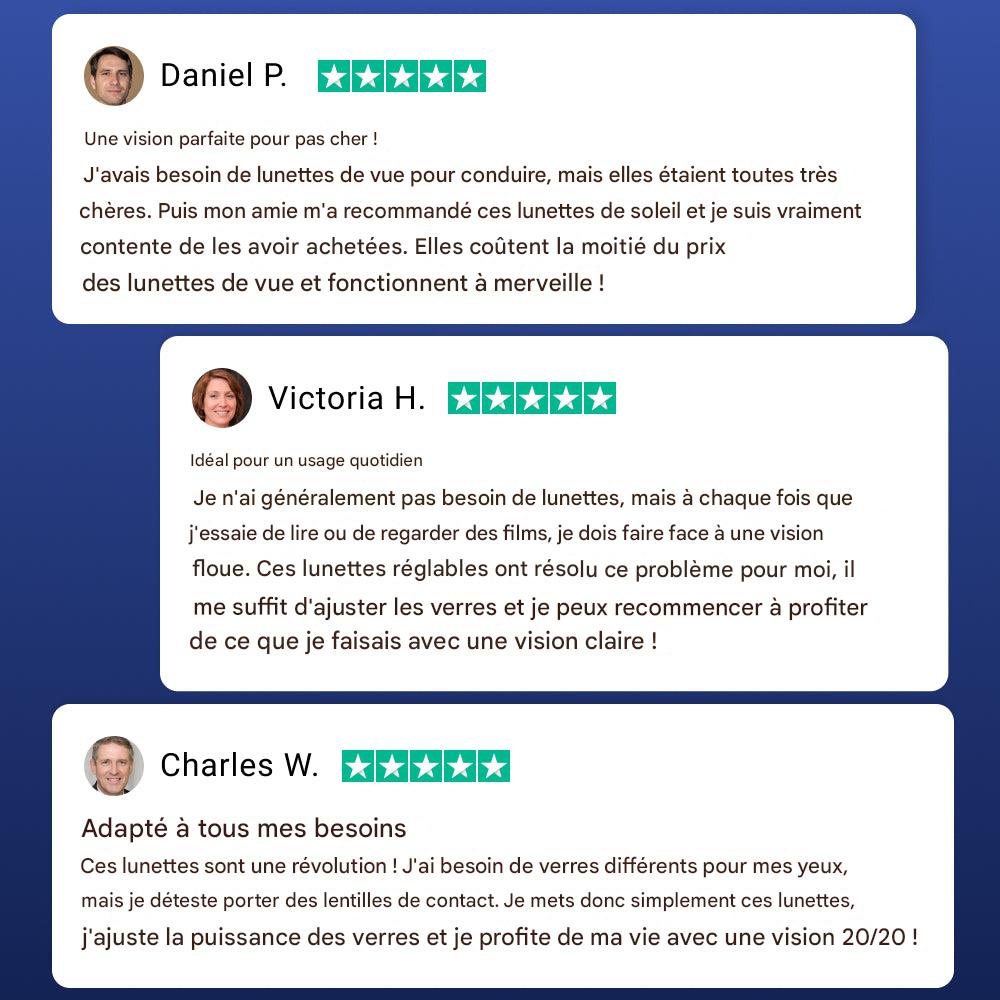 Botma Lunettes ajustables