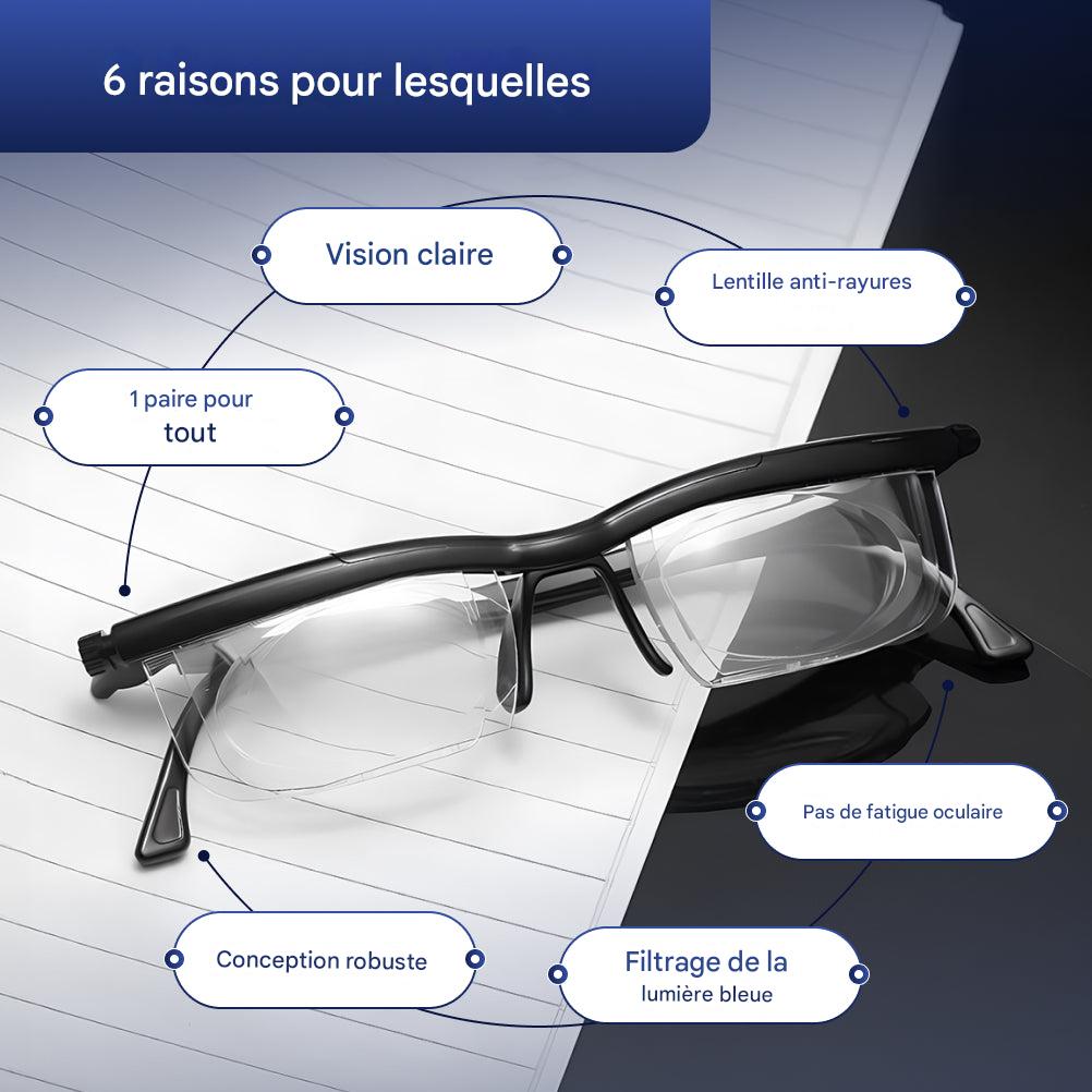 Botma Lunettes ajustables