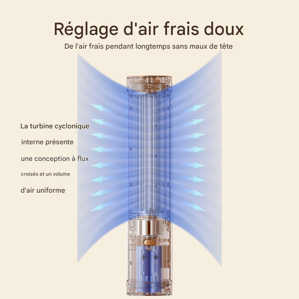 Climatiseur compact à refroidissement rapide et faible consommation d'énergie, rafraîchit votre pièce en quelques secondes