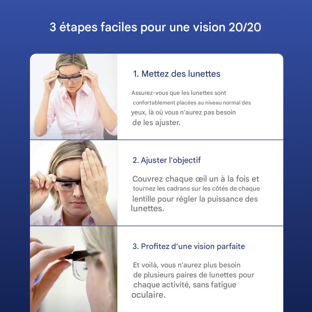 Botma Lunettes ajustables