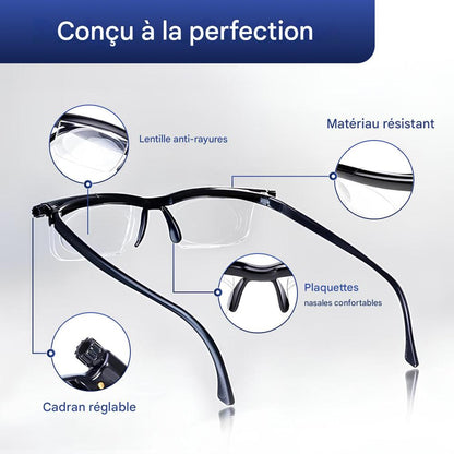 Botma Lunettes ajustables