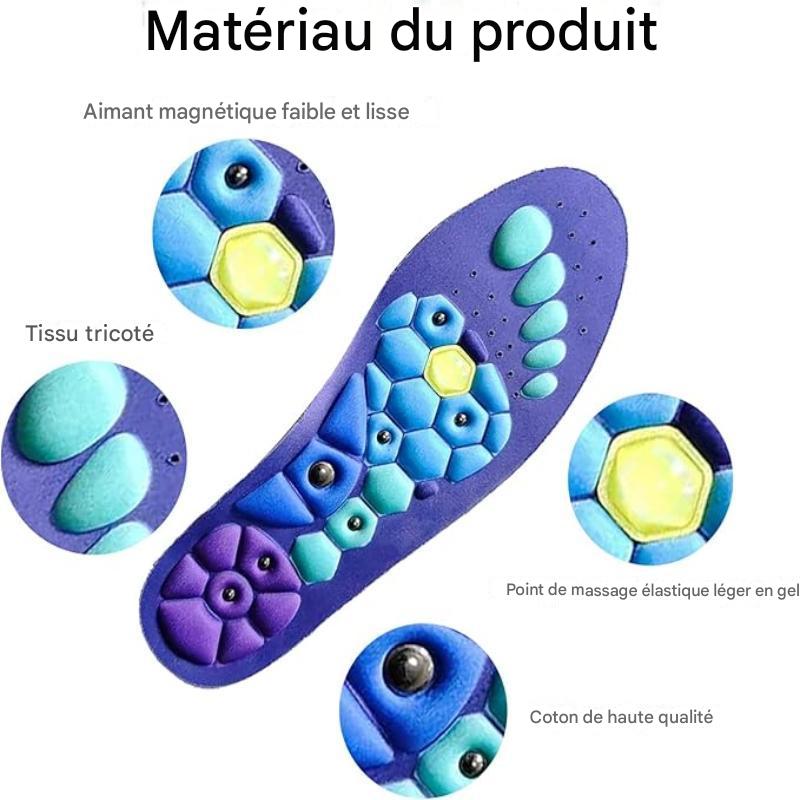 Botma Semelles de Thérapie Magnétique Plant Care