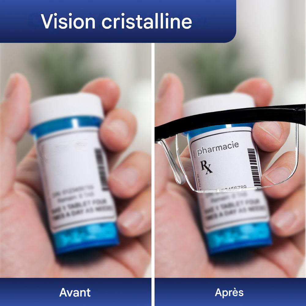 Botma Lunettes ajustables