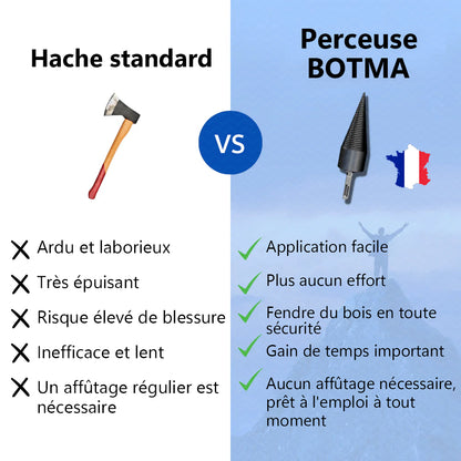 Botma Perceuse à bois de chauffage pour la maison