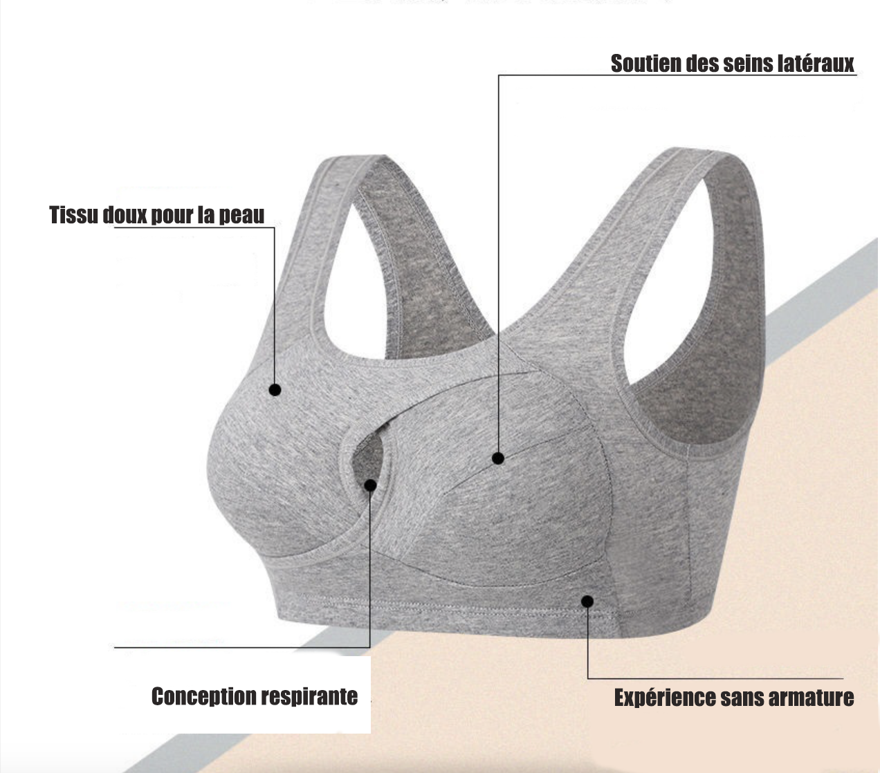 🎄Vente chaude de Noël 49% de réduction 🔥 Soutien - gorge sans fil anti - affaissement instantané en pur coton-BH55